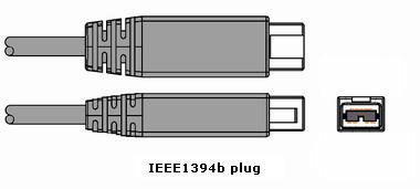 Plug IEEE1394b