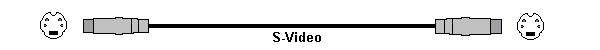 Cavo S-Video